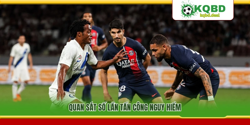 Theo dõi tần suất các pha tấn công nguy hiểm